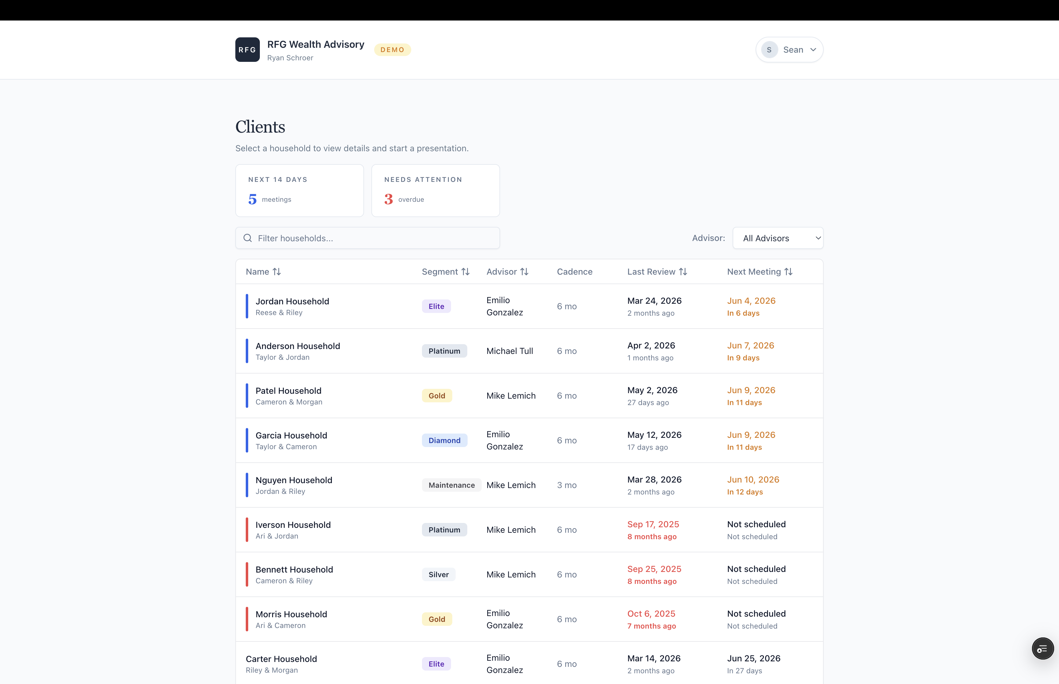 RFG client list with upcoming meetings and attention flags