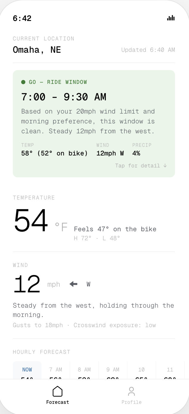 VeloVane hourly