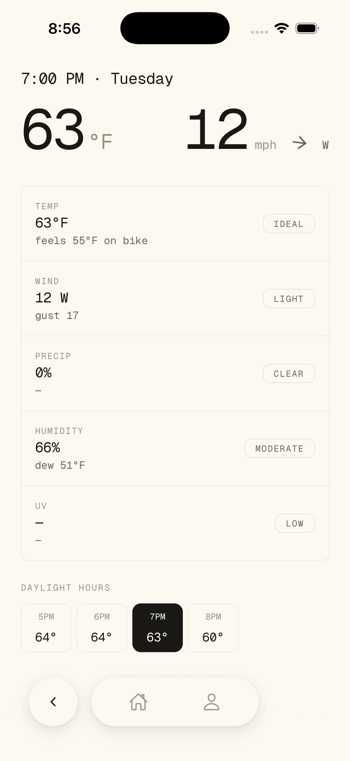 VeloVane hour detail with condition ratings