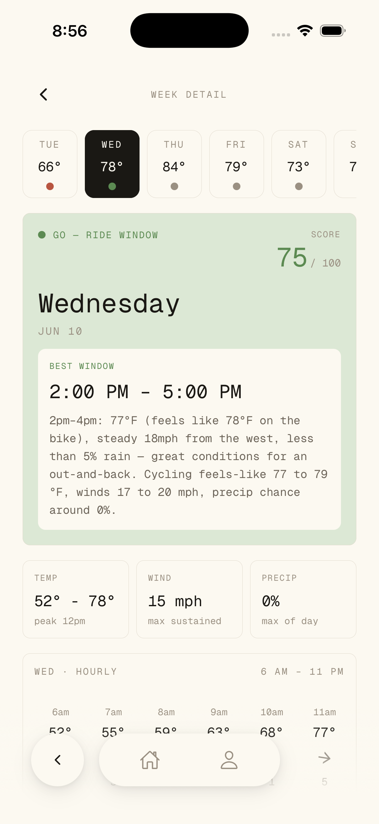 VeloVane week detail with ride score